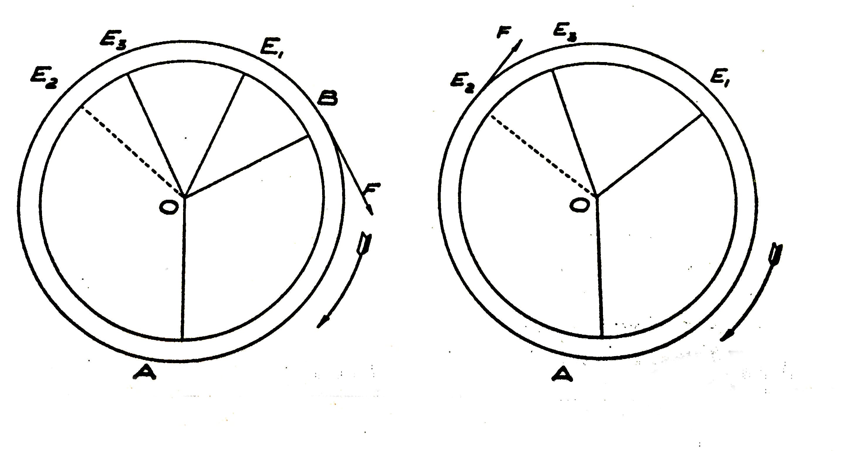 Bilanciere orologio e oscillazione